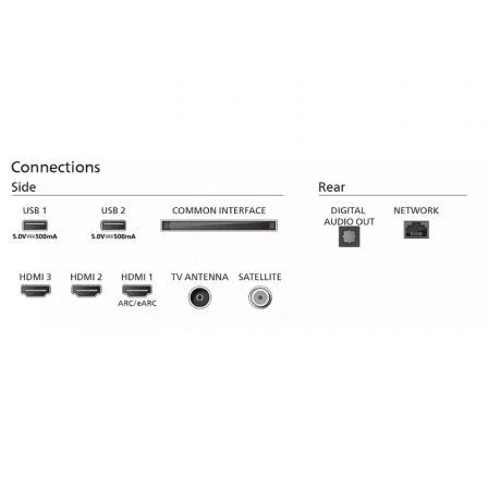Philips 43PUS7009 Televisor LED 434K Ultra HD Smart TV Titan OS WiFi